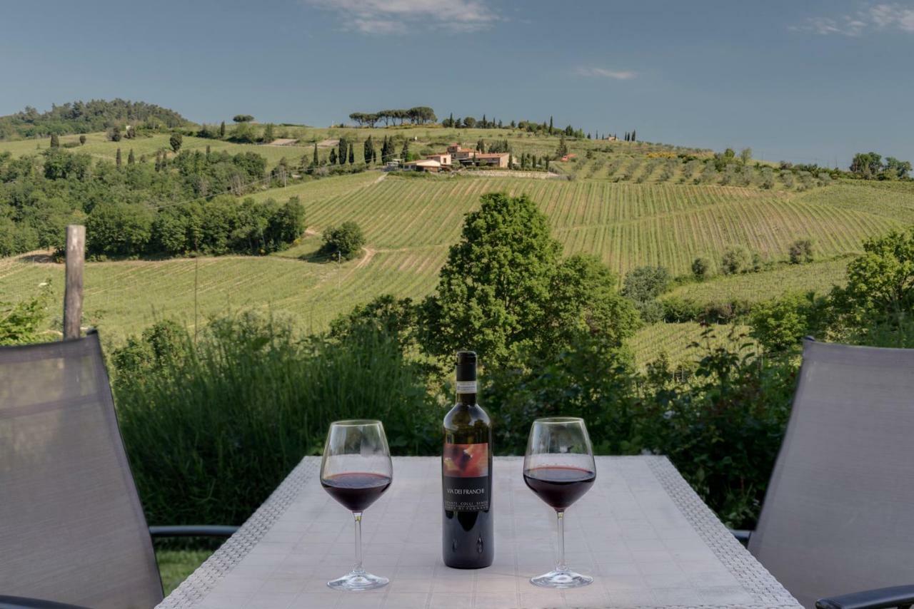 Villa Del Sole San Gimignano Eksteriør billede